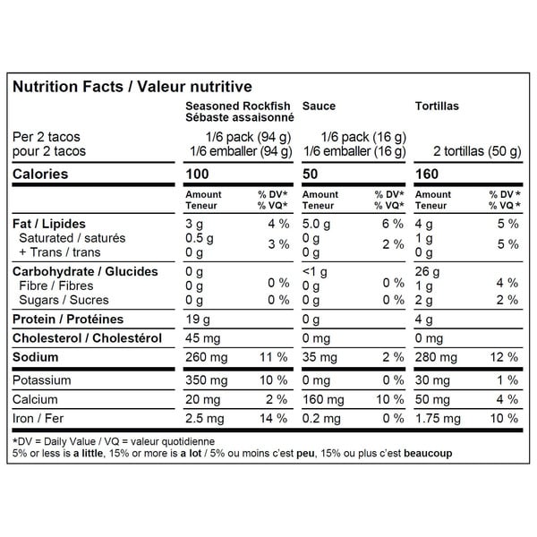 Premier Catch Seafoods Wild Fish Taco Kits