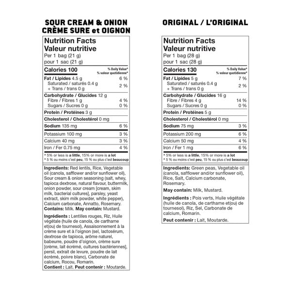 Harvest Snaps Baked Green Pea & Red Lentil Snacks Variety Pack